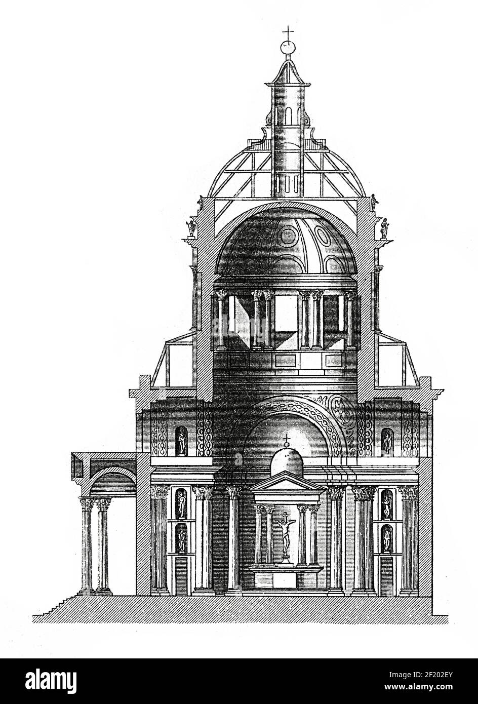 Antique 19th-century illustration of the church of the Sorbonne in