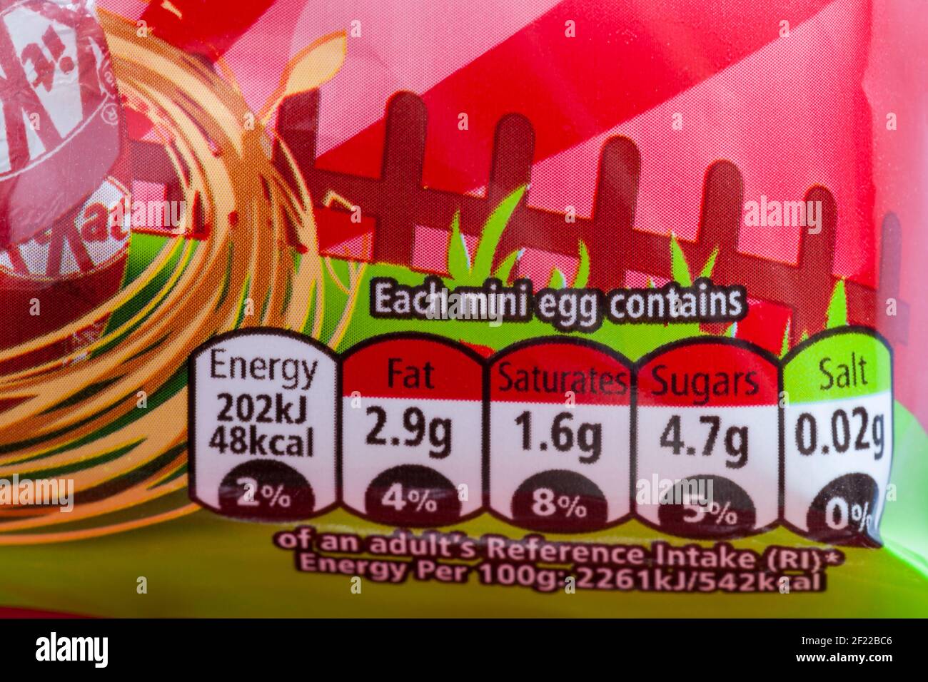 Kitkat Food Label Nutritional information traffic lights system labelling colour coded ...