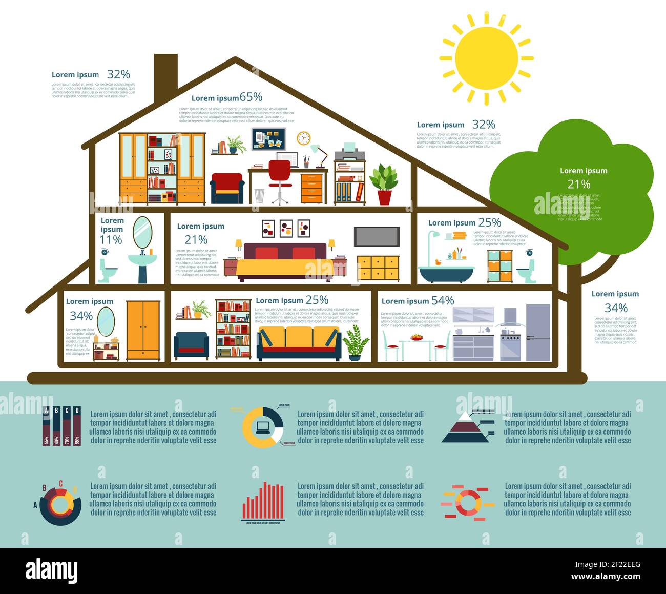 Infographics, analysis, statistics and graphs. Houses in the flat ...