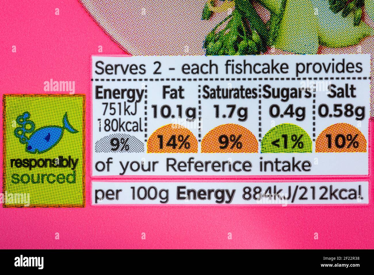 nutritional information traffic light system labelling with colour coded system & responsibly