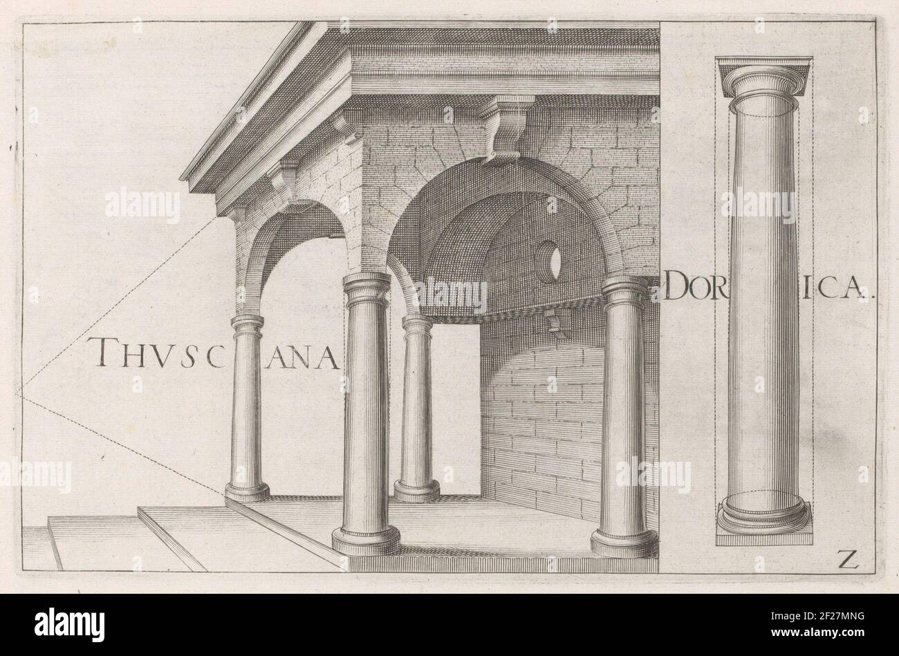 Porch with columns of the Tuscan order; Thuscana Dorica; Architectura.porch with Columns of the Tuscan Order and a Column of the Doric Order. Bottom Right: Z. Prent is part of an album. Stock Photo