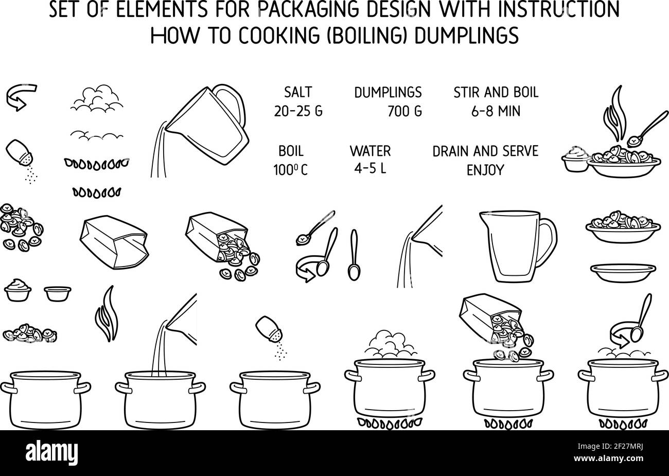 Cooking dumplings. lineart icons for instruction culinary dumpling ...