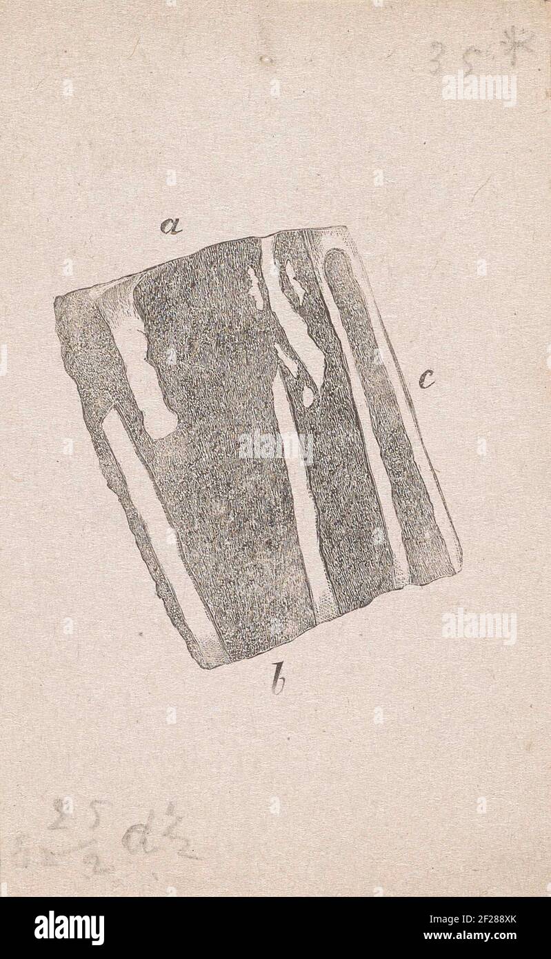 Part of the human body with a deviation Stock Photo - Alamy