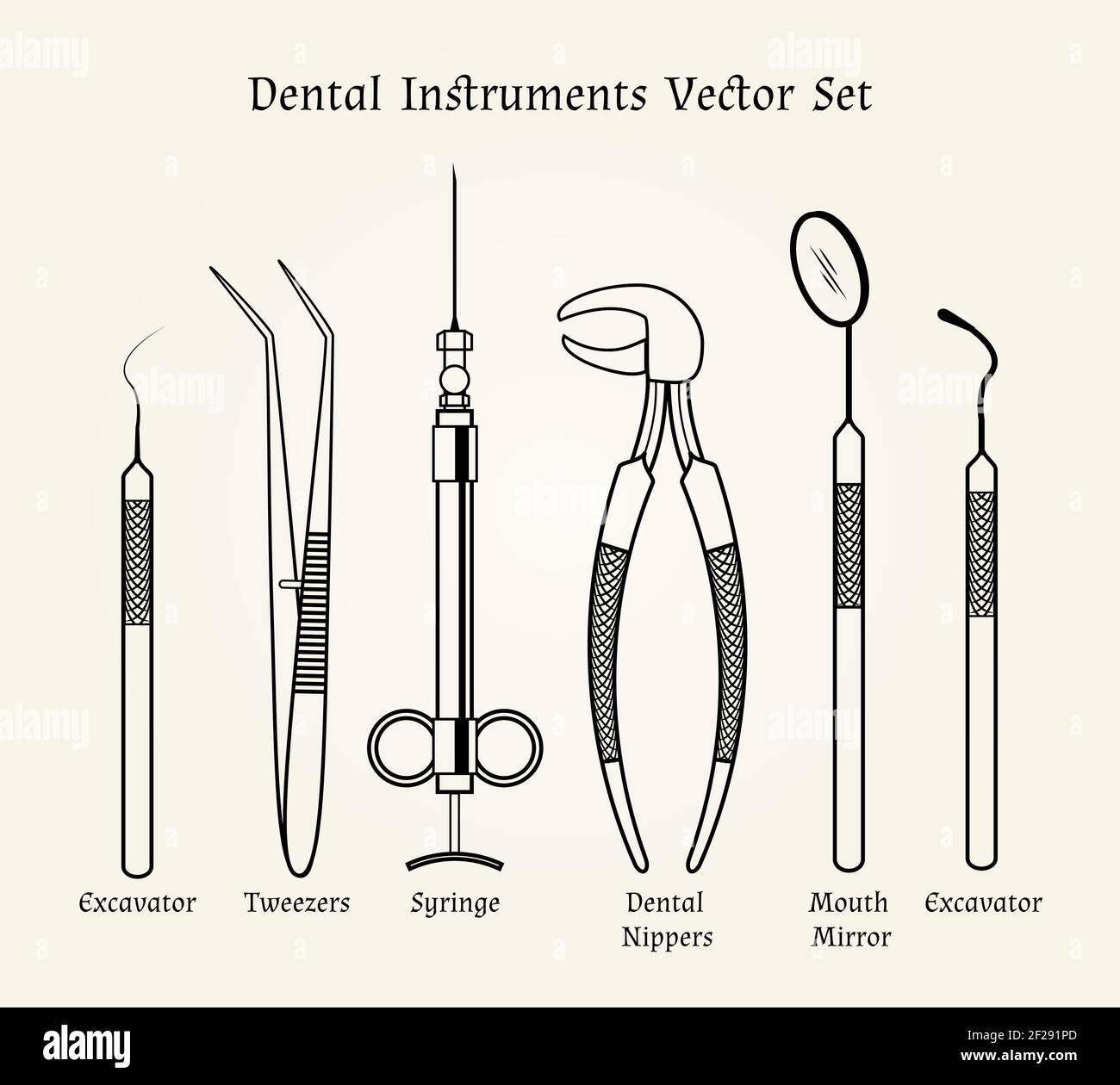 Vintage dentist tools. Medical equipment in retro style. Dental mirror nippers and syringe tweezers and exacavator vector illustration Stock Vector Image Art Alamy