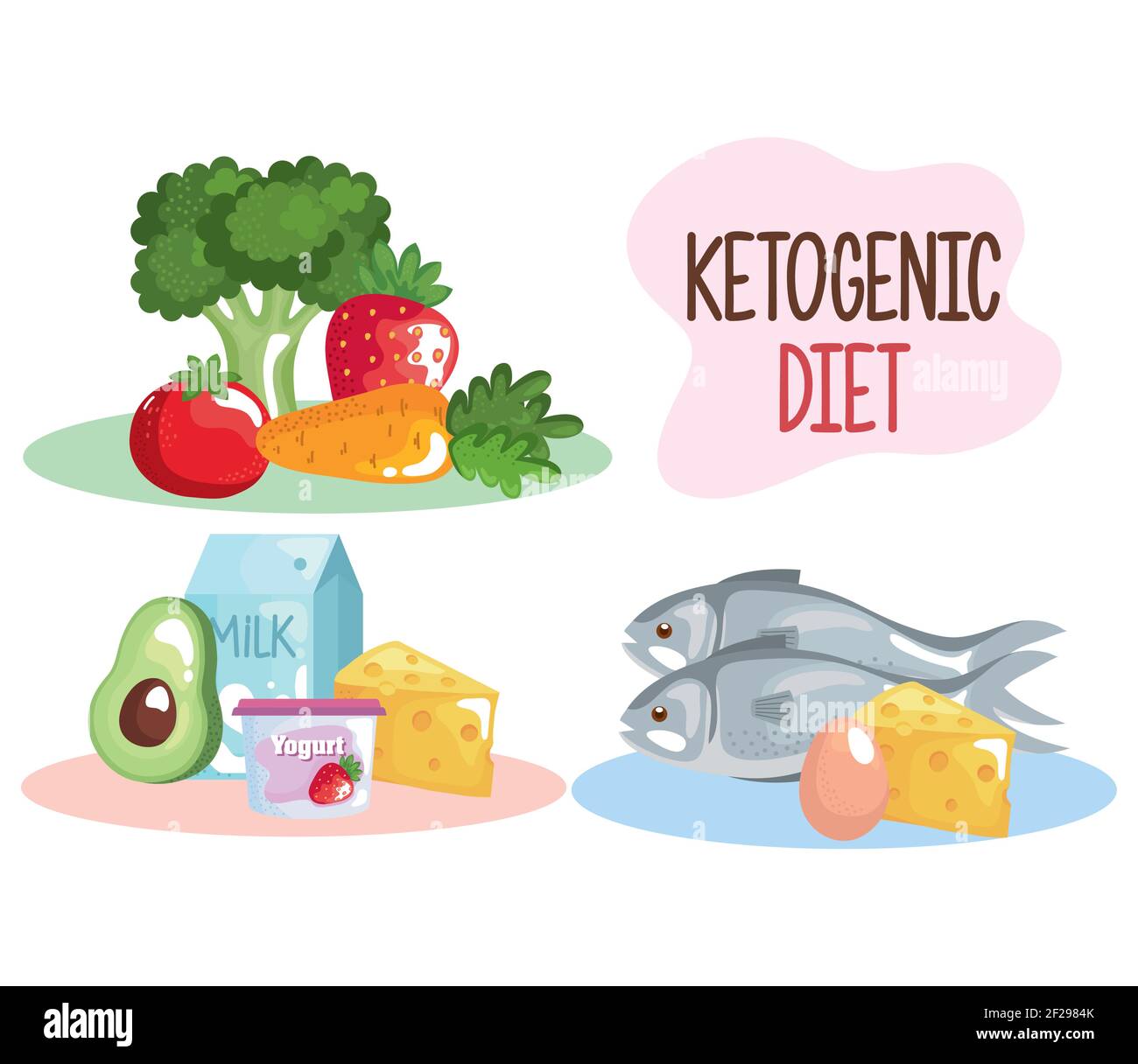 keto dieting icons Stock Vector Image & Art - Alamy