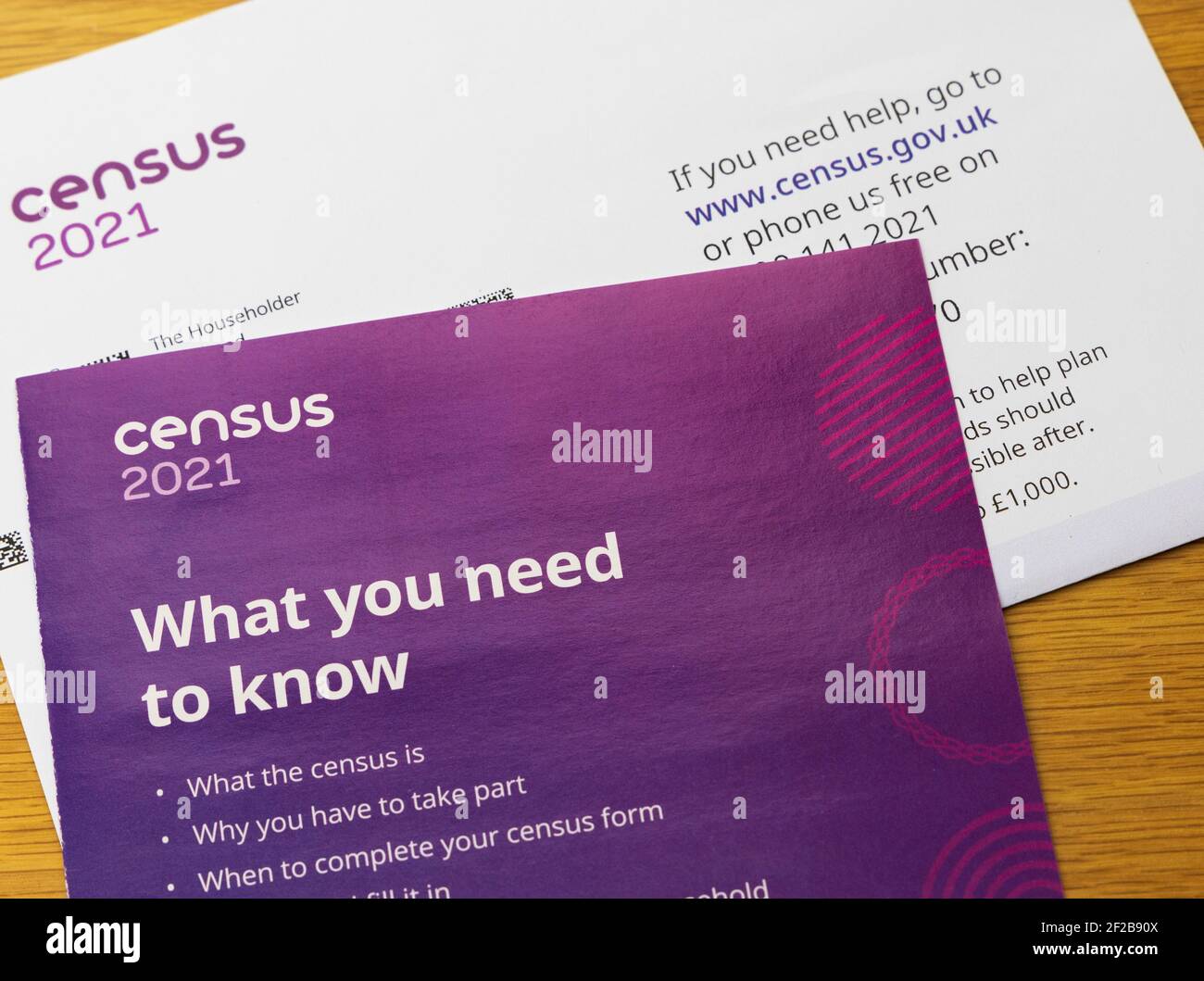 Leaflet and letter sent to UK households containing an access code to complete the 2021 UK census online. Stock Photo