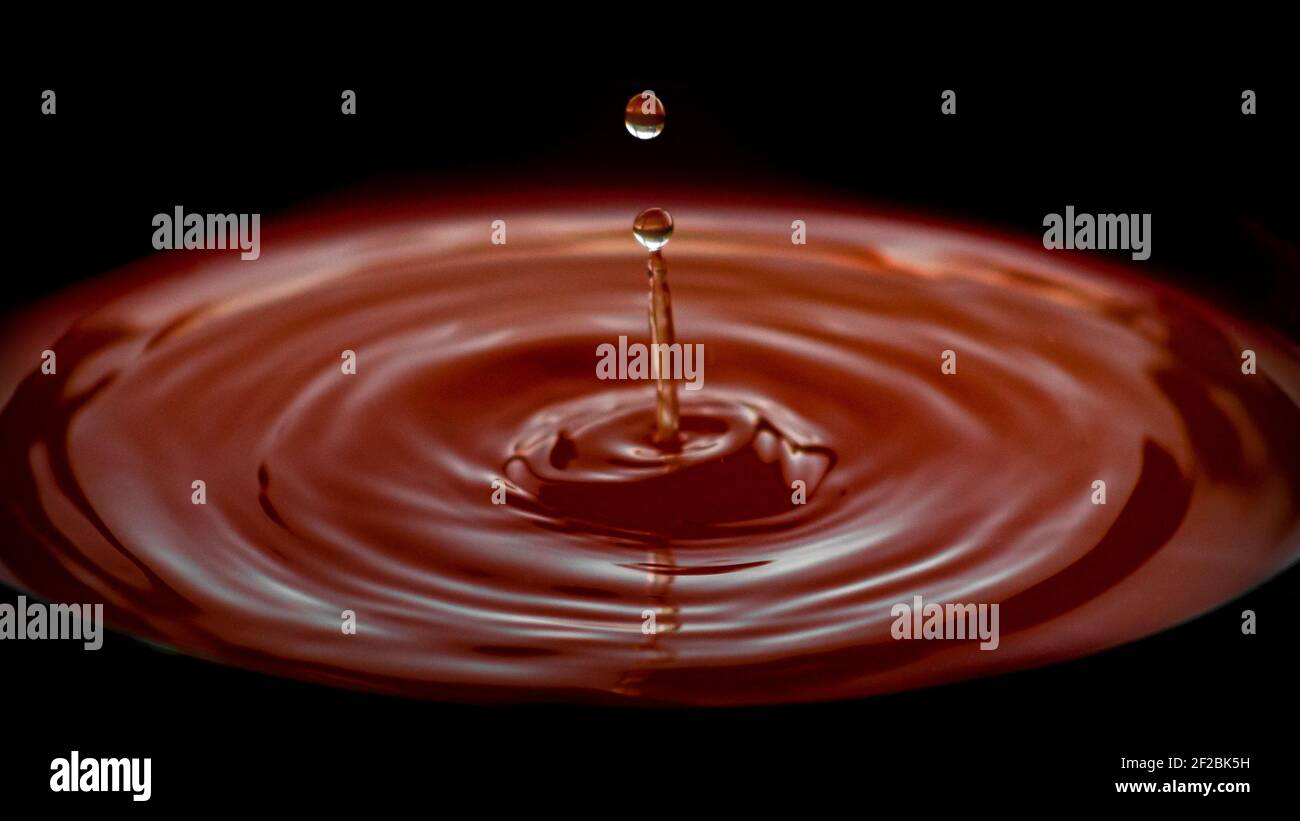 Canamel Ripple Abstract ripple wave clear hi-res stock photography and images - Alamy