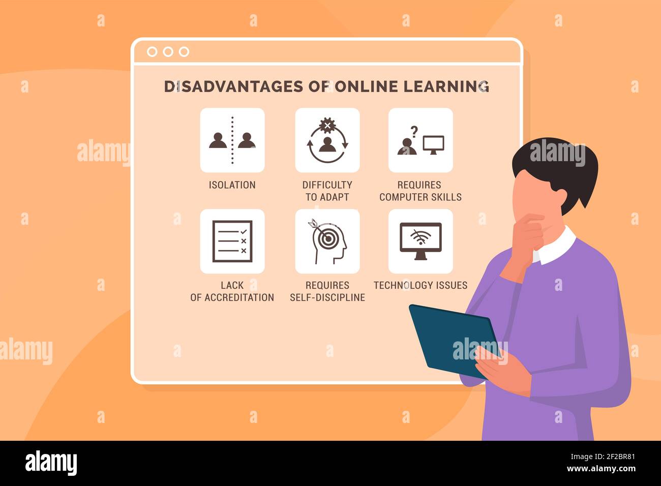 Disadvantages of online learning: professor thinking about the negative aspects of virtual education Stock Vector