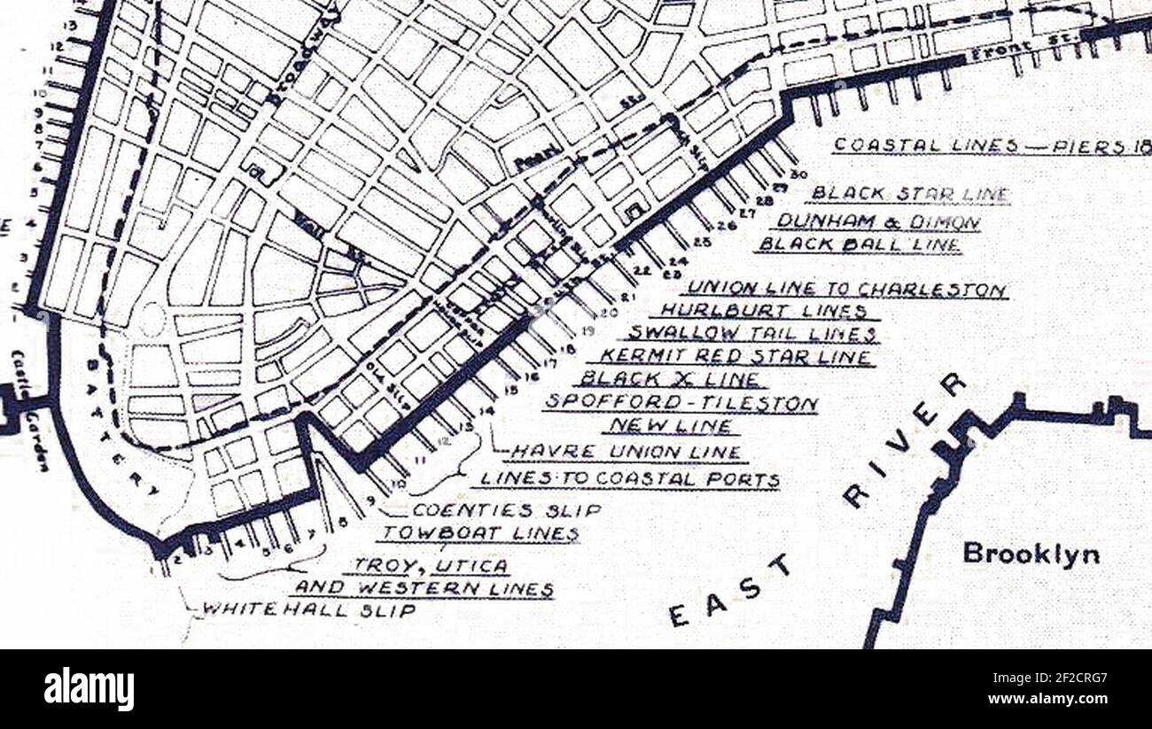 Port of New York 1851 Stock Photo Alamy