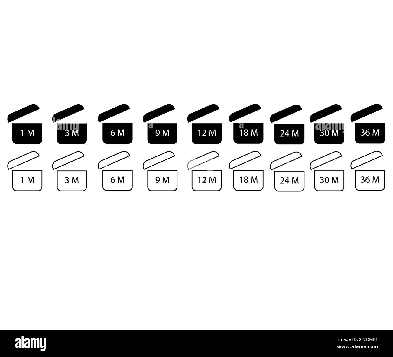 period after opening sign. PAO symbols. expiration period icon on white