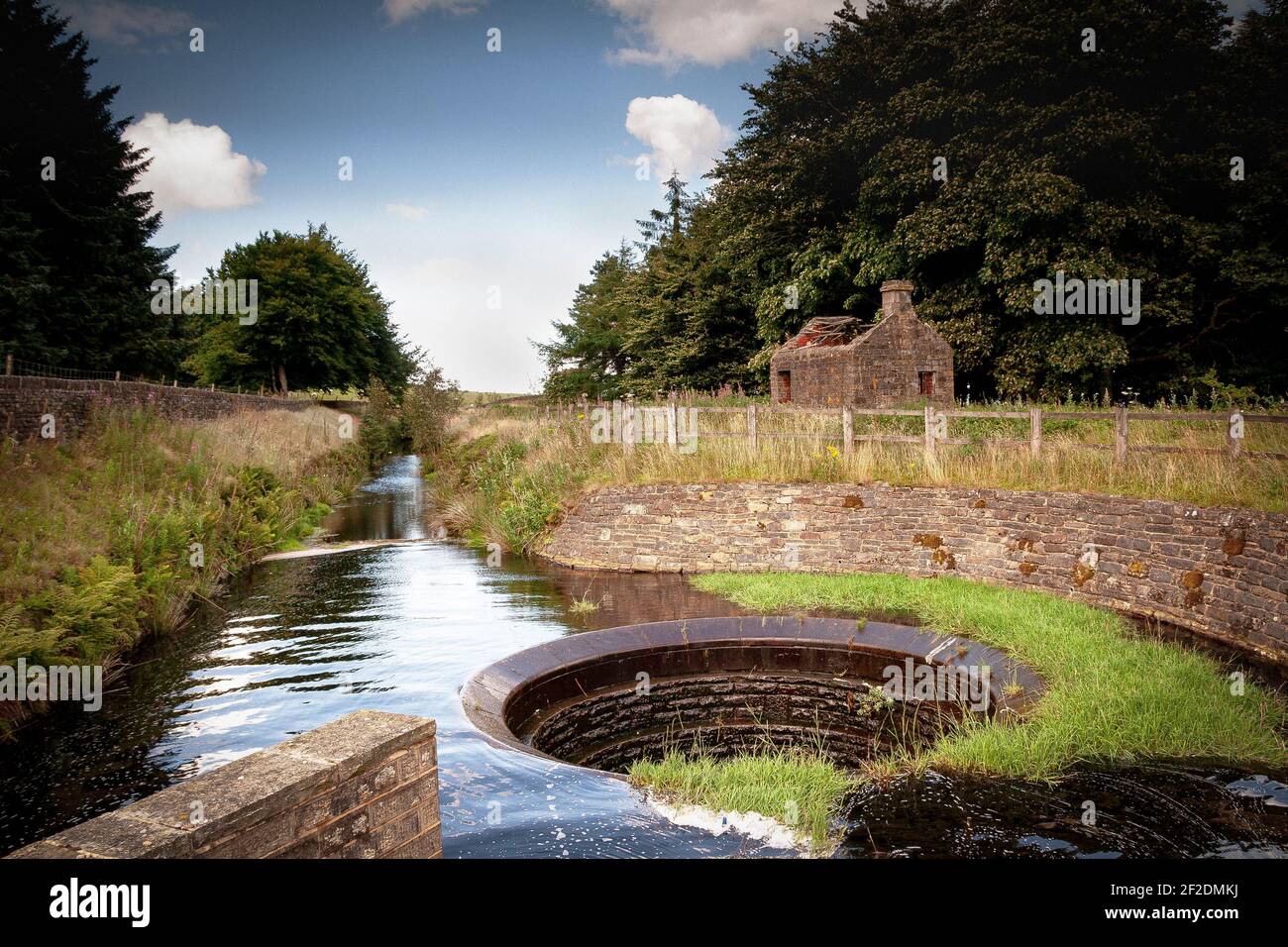 Redmires Old Pump House Stock Photo Alamy