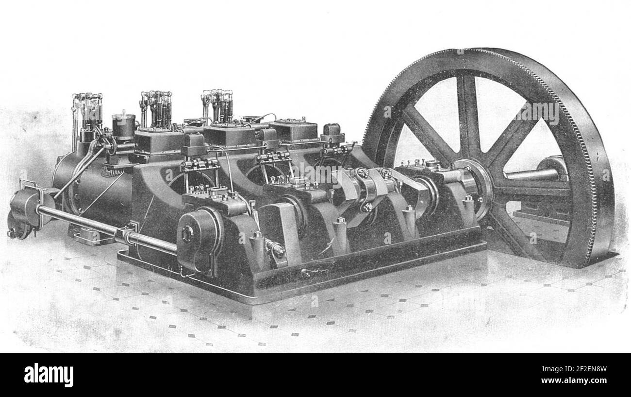 Premier threecylinder horizontal highpower gas engine (Rankin Kennedy