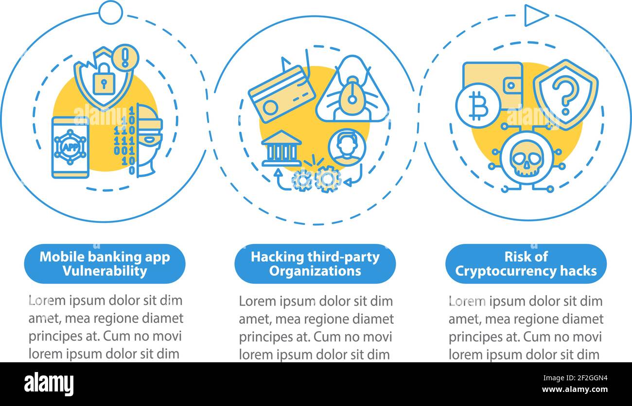Earning cryptocurrency vector infographic template Stock Vector