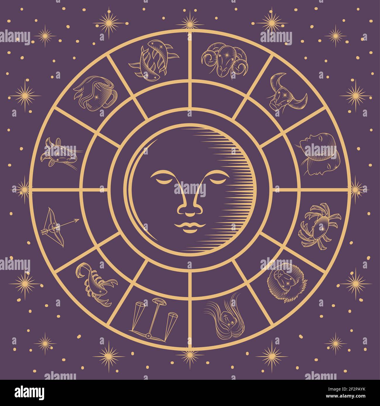 horoscope circle with signs zodiac Stock Vector Image & Art - Alamy