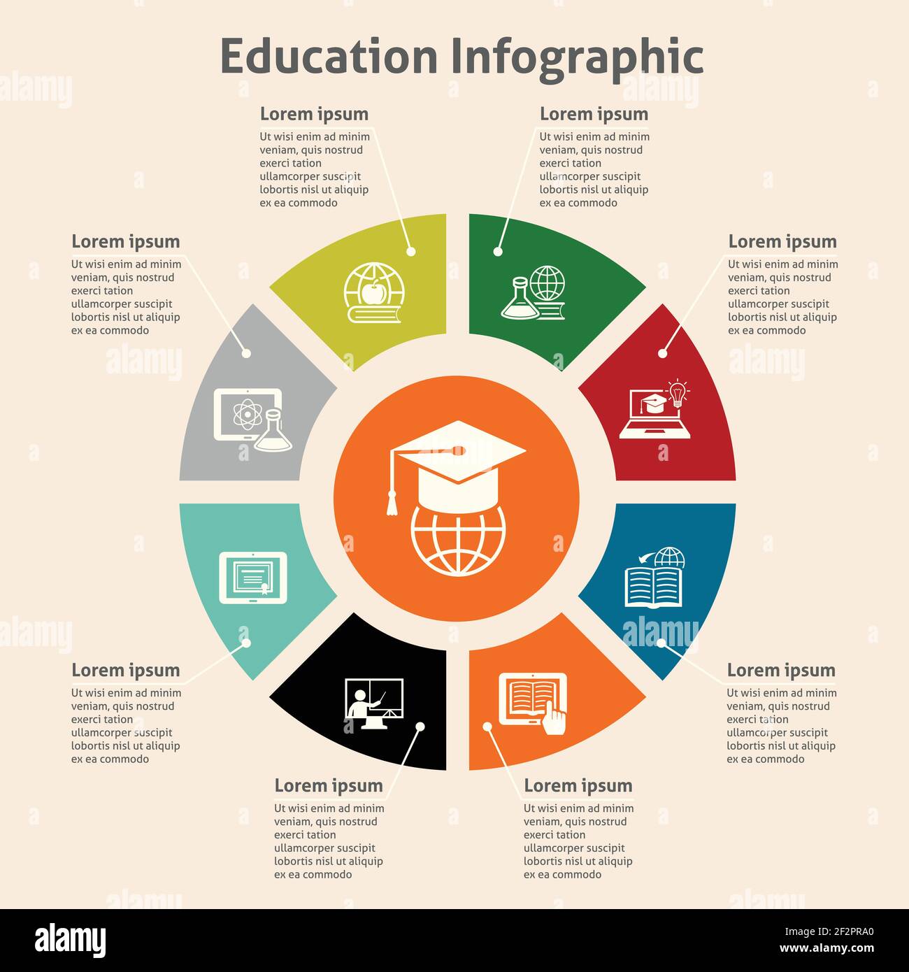 Online education global studying infographic with pie chart vector