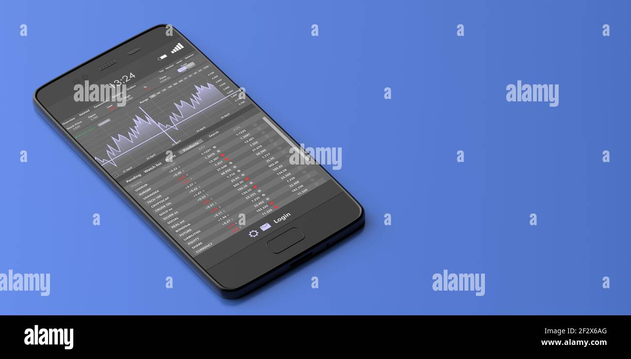 reddit stock charting software reddit stock charting software