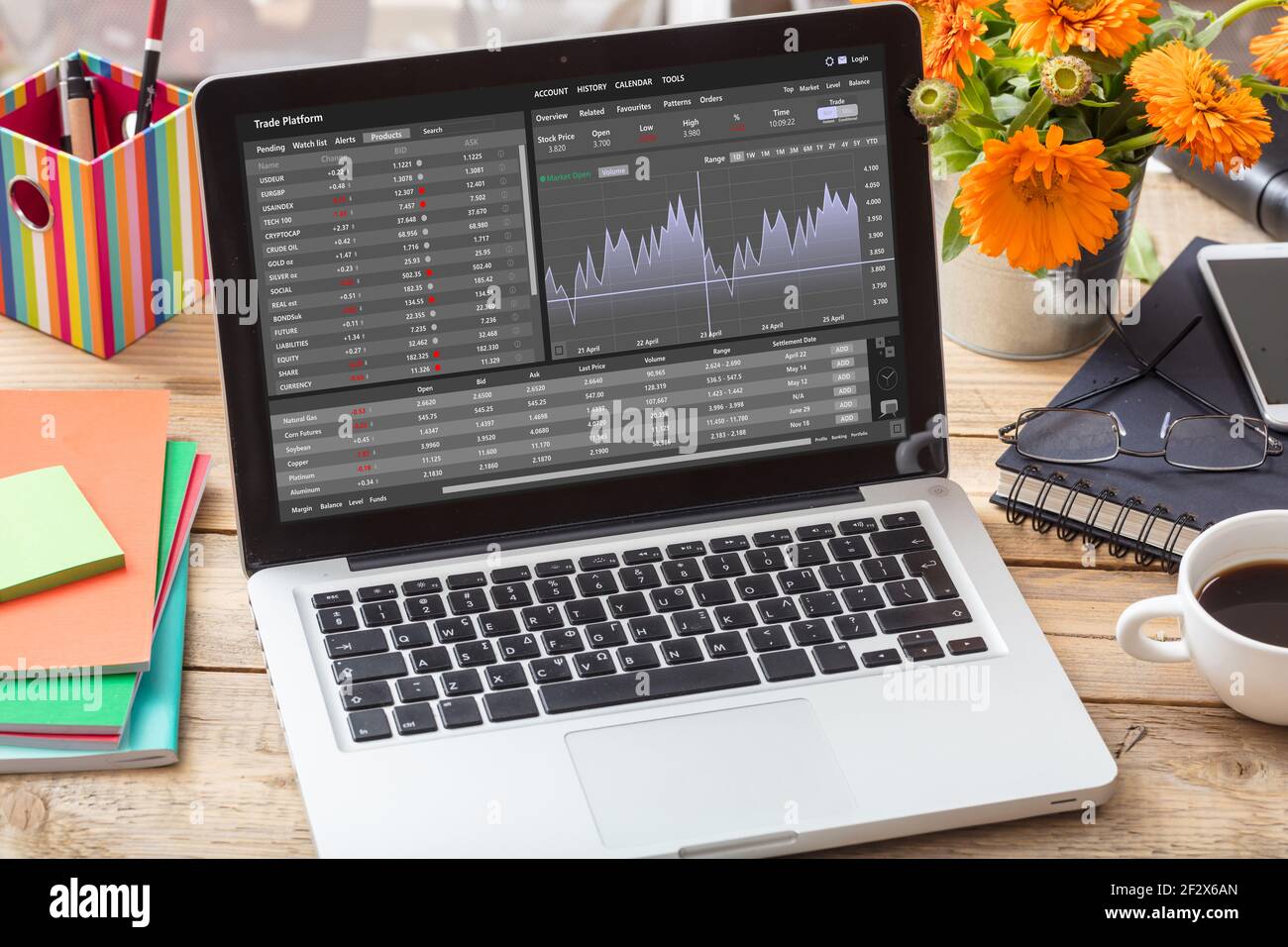 Trade platform, forex trading. Stock exchange market analysis, monitoring app on laptop screen, office desk background. Binary option, candlestick cha Stock Photo