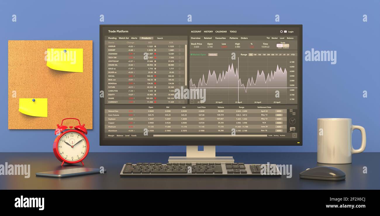 Trade platform, forex trading. Stock exchange market analysis, monitoring  app on computer screen. Binary option, candlestick chart. Business finance  Stock Photo - Alamy