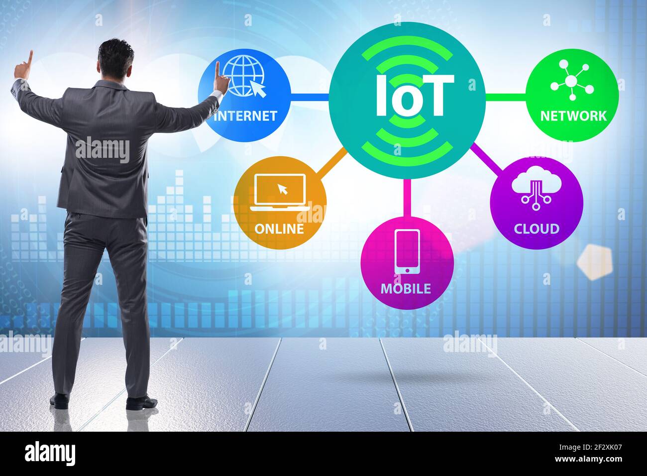 Internet of Things IOT concept with the businessman Stock Photo - Alamy