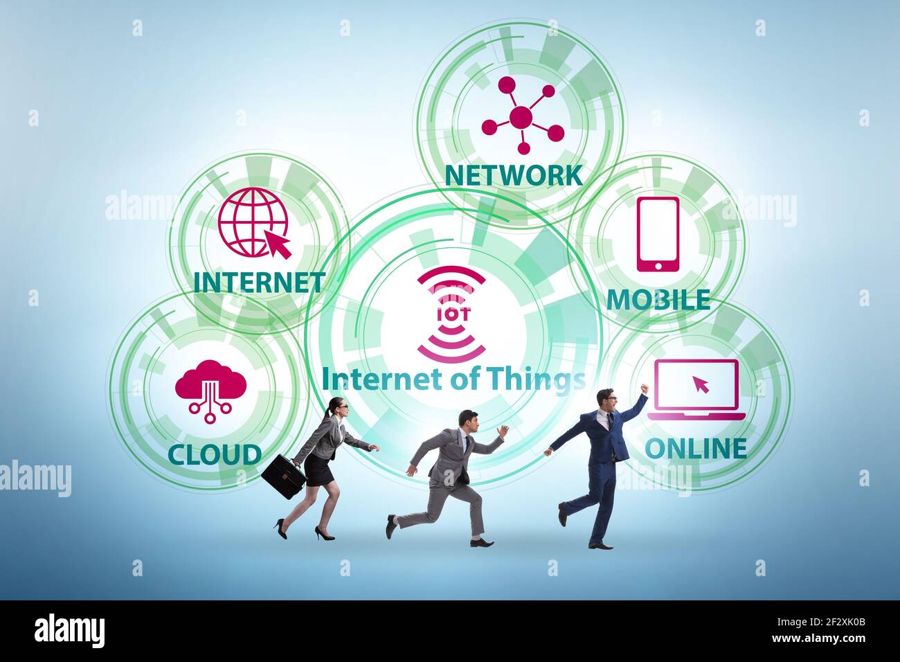 Internet of Things IOT concept with the business people Stock Photo - Alamy