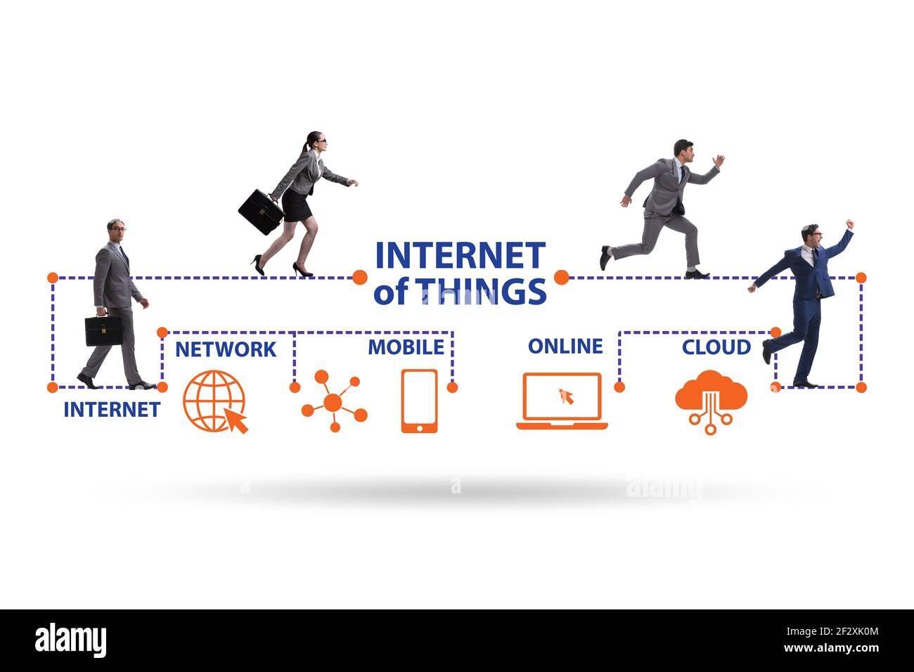 Internet of Things IOT concept with the business people Stock Photo - Alamy