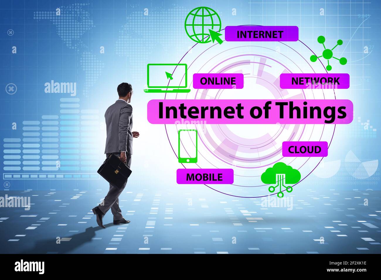 Internet of Things IOT concept with the businessman Stock Photo - Alamy