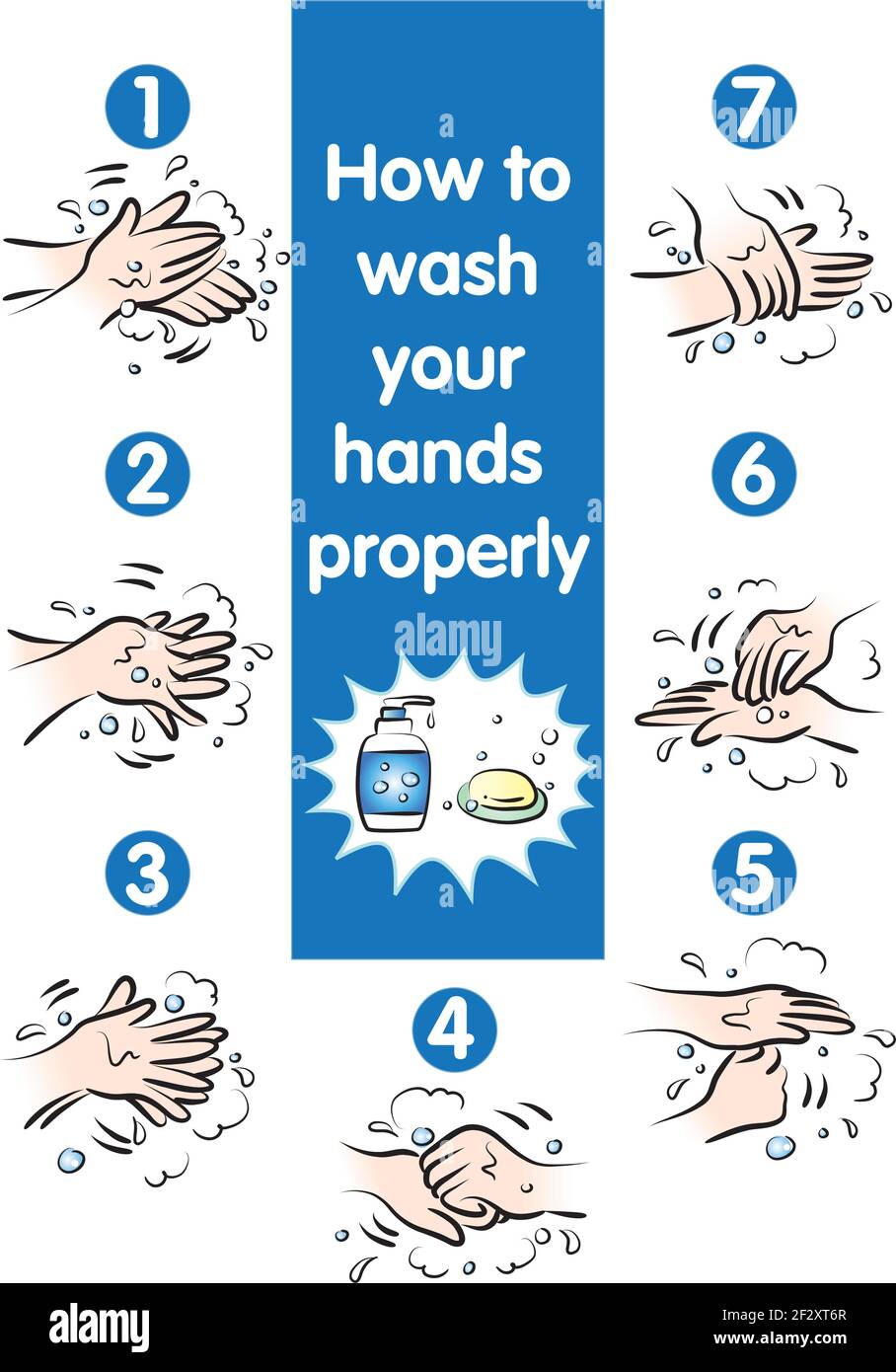 how to wash your hands properly Stock Vector Image & Art - Alamy