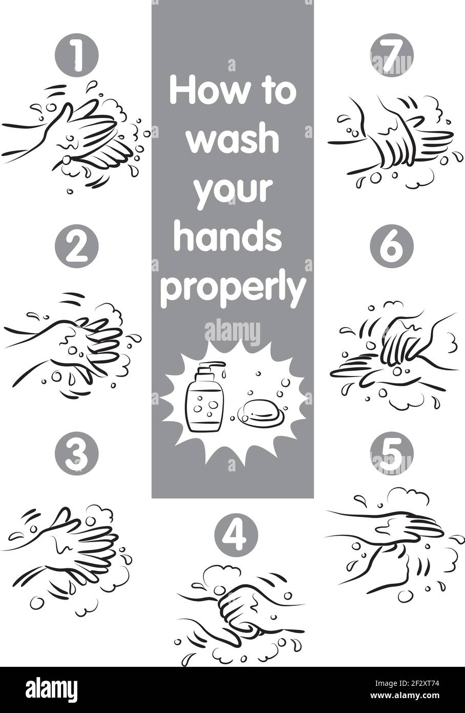 how to wash your hands properly Stock Vector Image & Art - Alamy