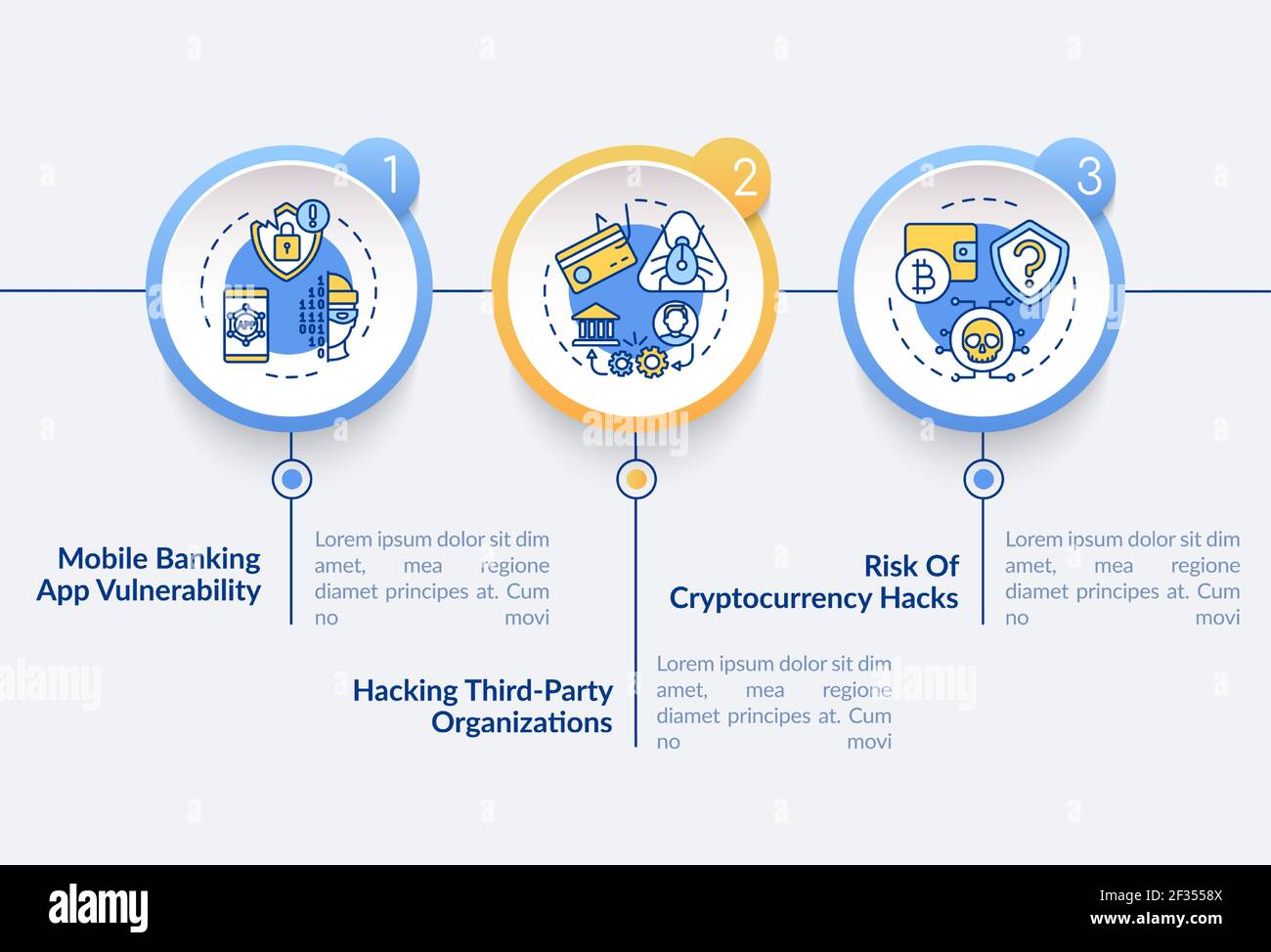 Risk of cryptocurrency hacks vector infographic template Stock Vector