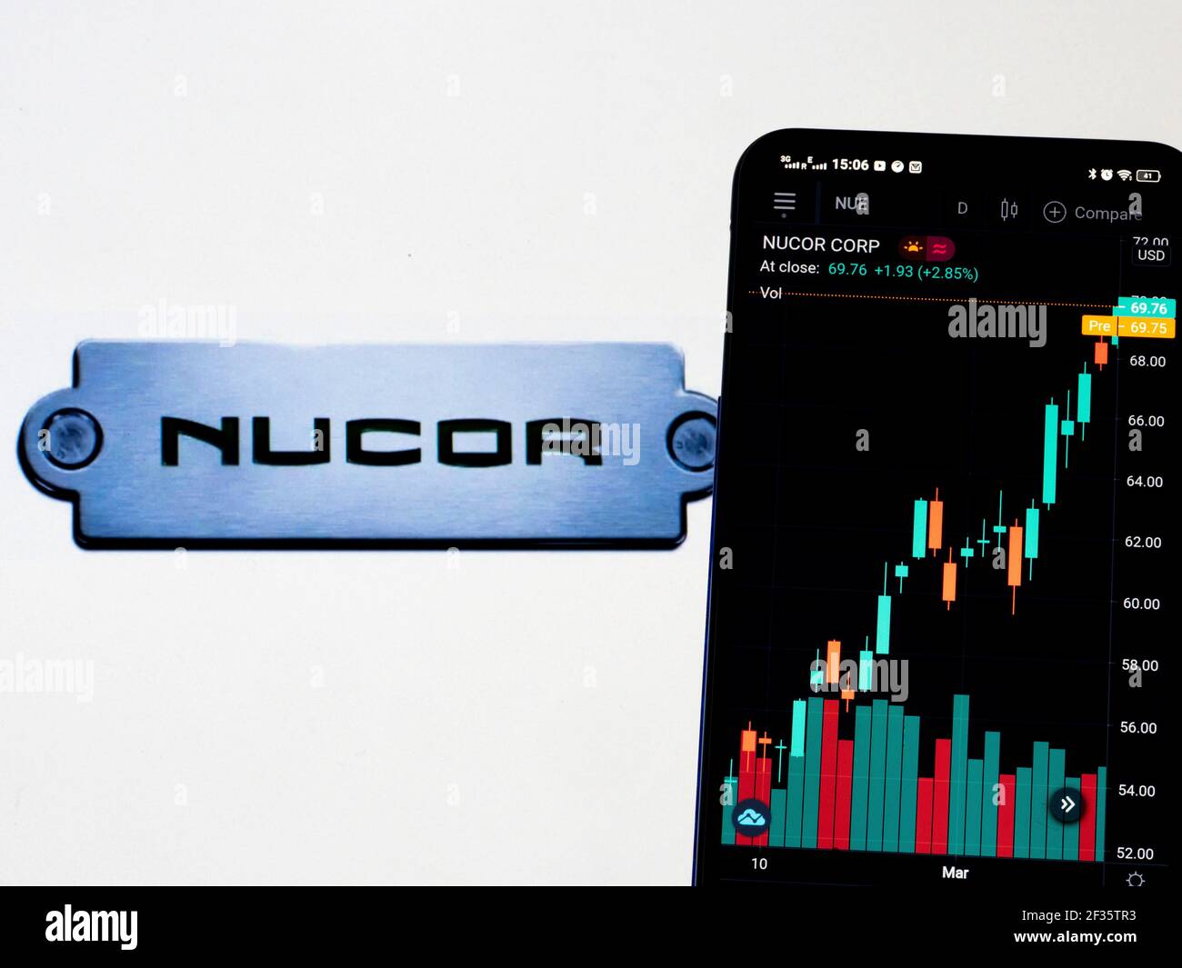In this photo illustration, the stock market information of Nucor
