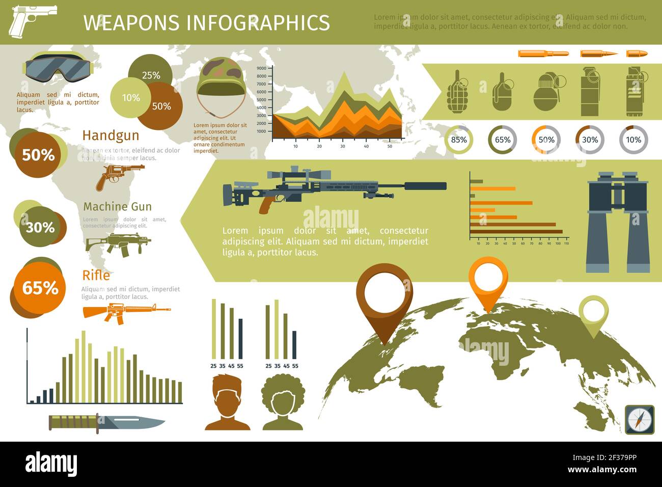 Military infographic weapons with world map and charts. Vector illustration Stock Vector