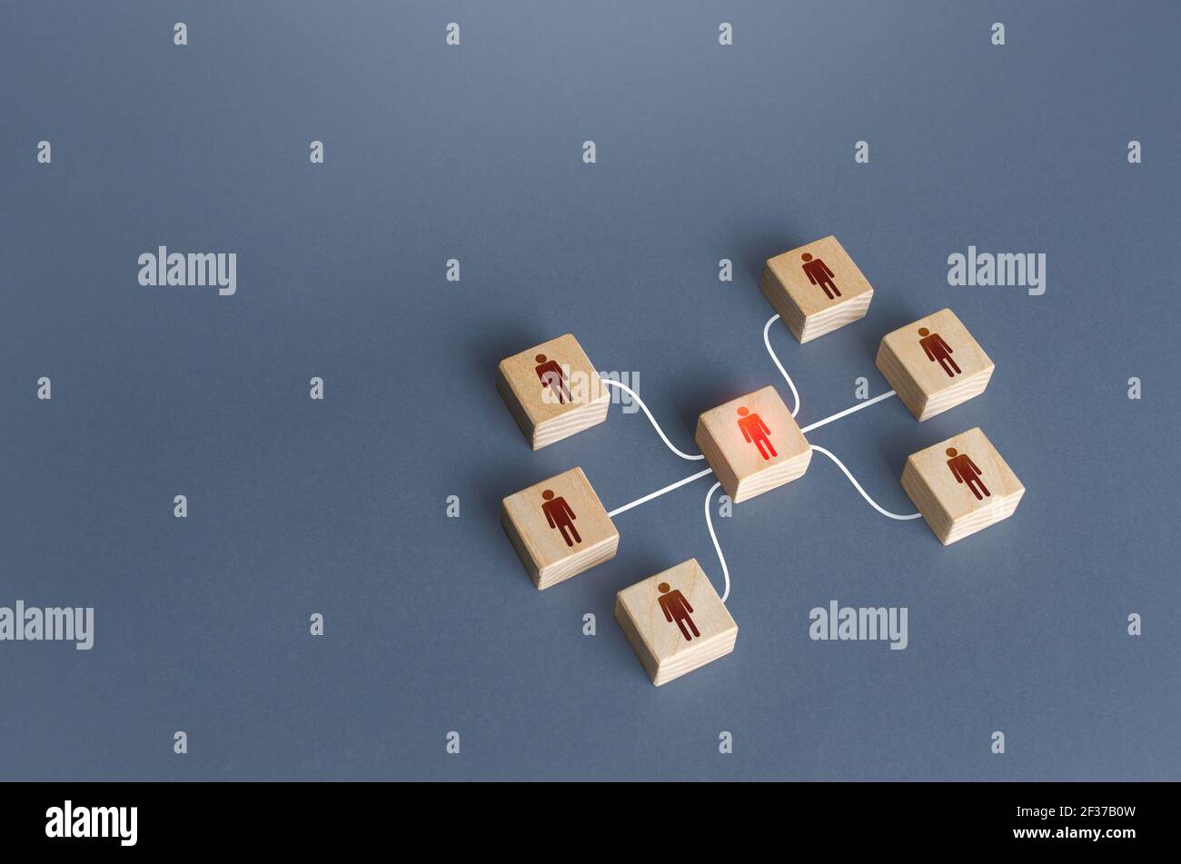 Team Leader focuses all connections on himself. Leadership skills