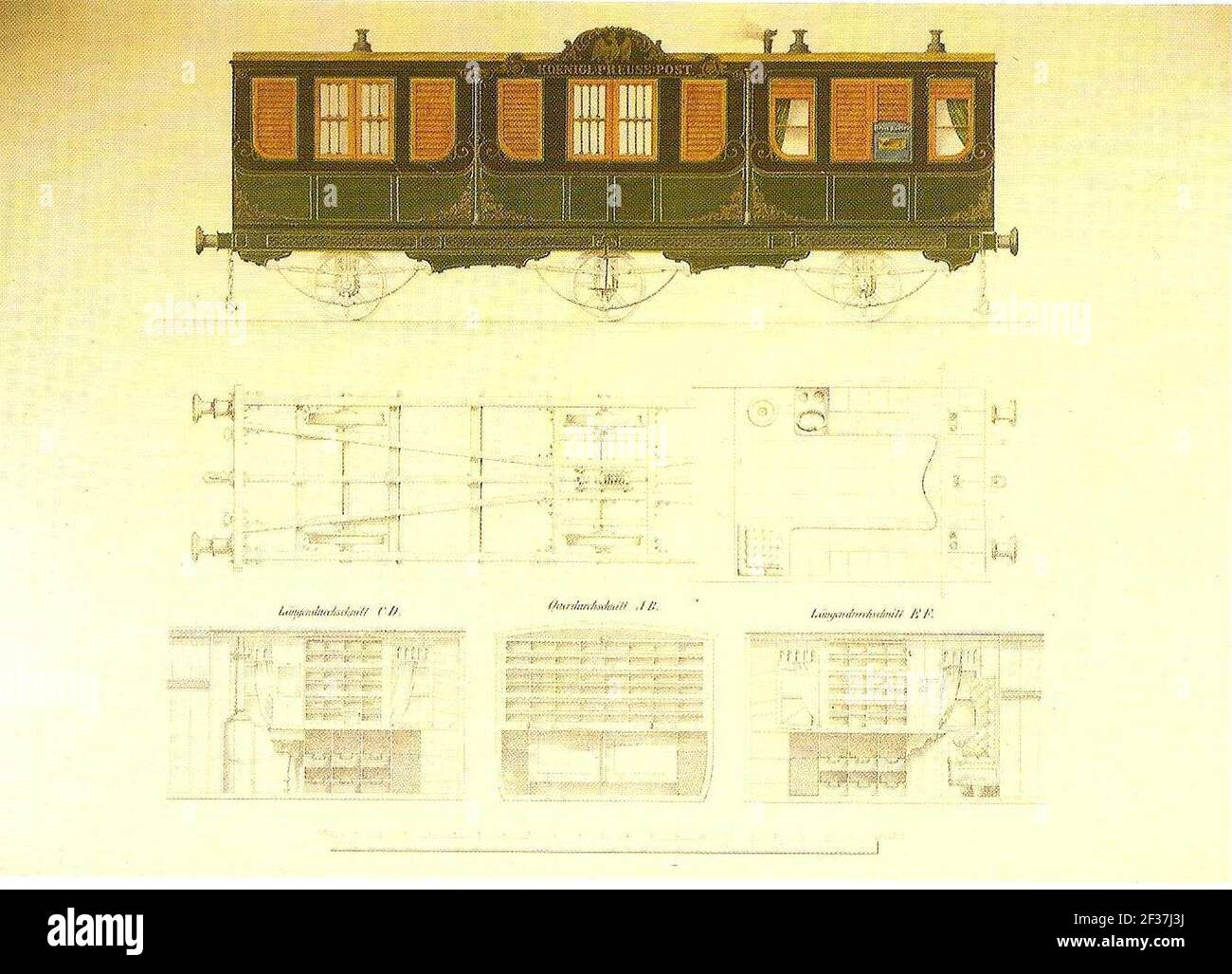 Preußischer Bahnpostwagen um 1860 Stock Photo - Alamy