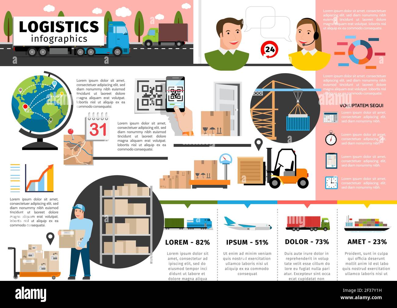 Flat logistic infographic concept with operators warehouse worker ...