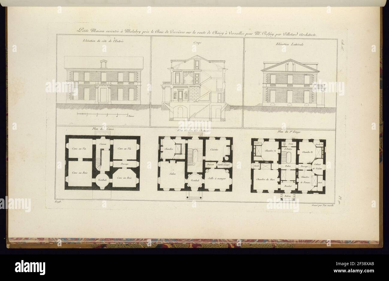 Print, Recueil D'Architecture Civile - , 1806–12 Stock Photo