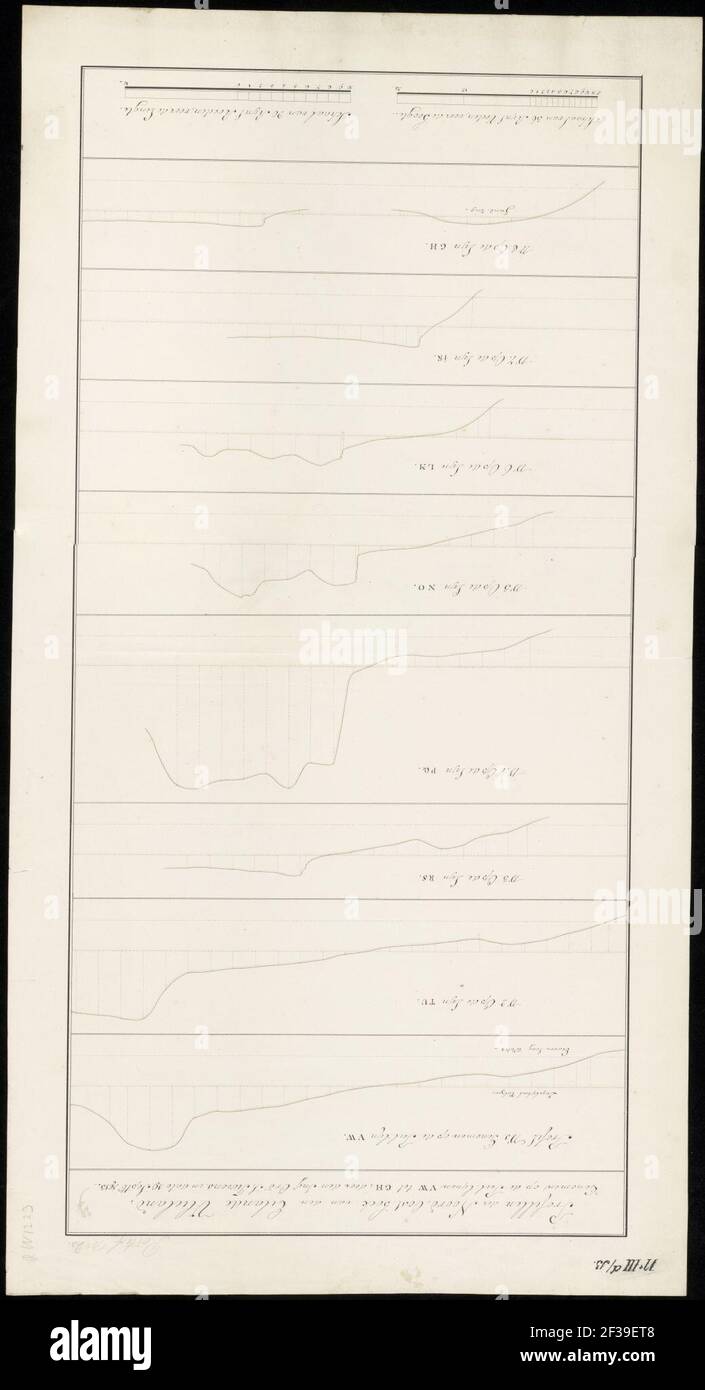 Profillen der Noord-oosthoek van den eilande Vlieland (..) 1 techn.tekening handschrift Ingenieur ord. S.Tierens, Stock Photo