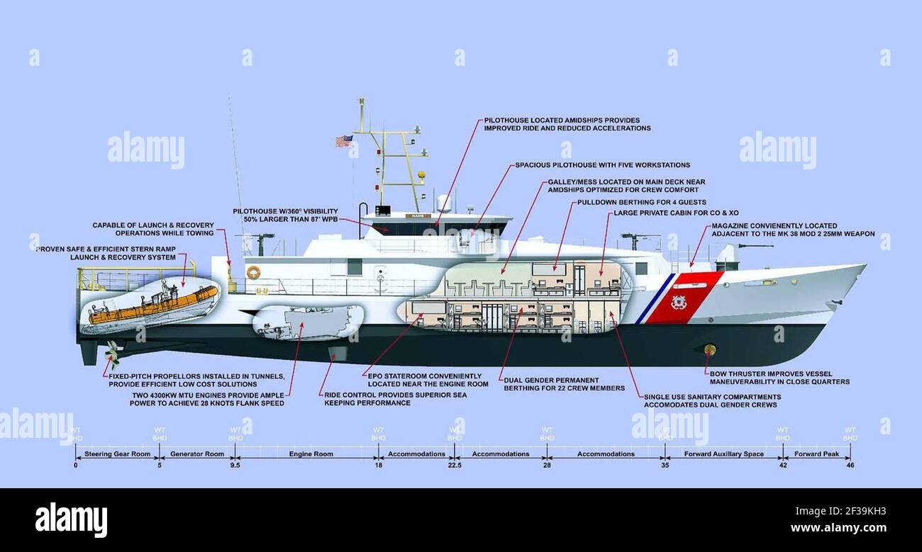 Proposed modification to the Damen Stan patrol vessel for the USCG