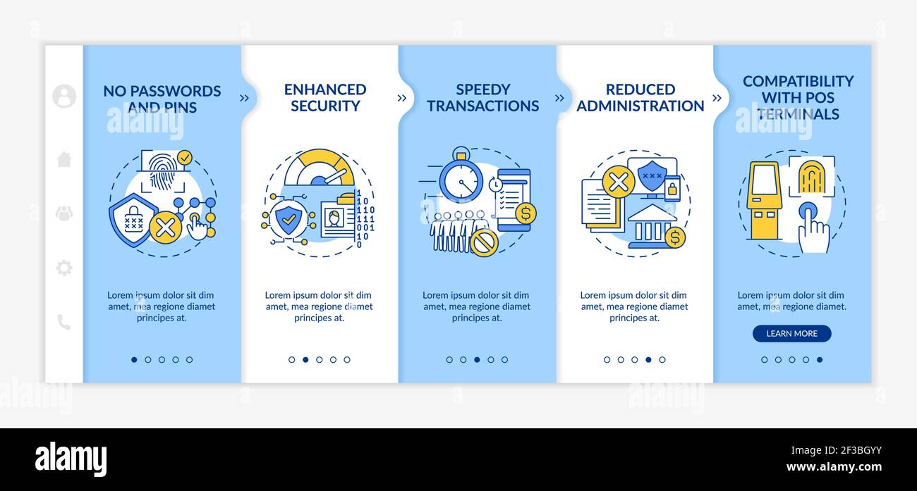 Compatibility with pos terminals onboarding vector template Stock Vector