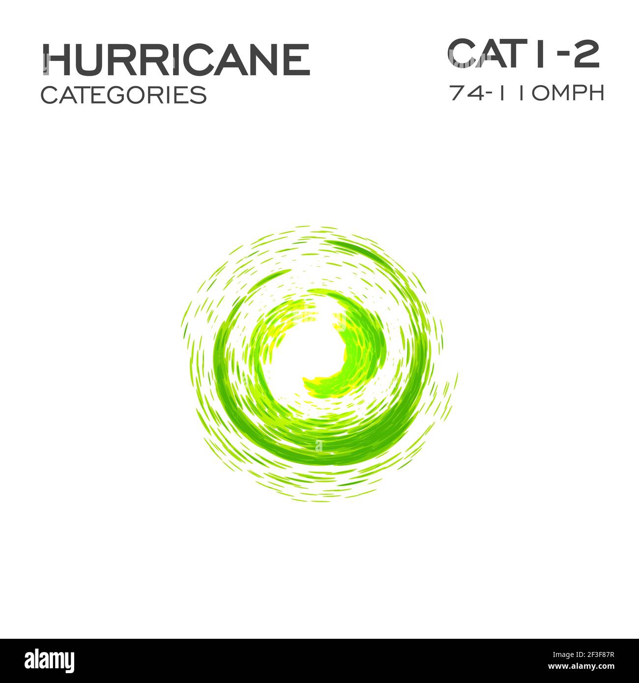 First and second category of hurricane infographic element for hurricane breaking news and warning. ALert sign. Swirl funnel of clouds and dust Stock Vector