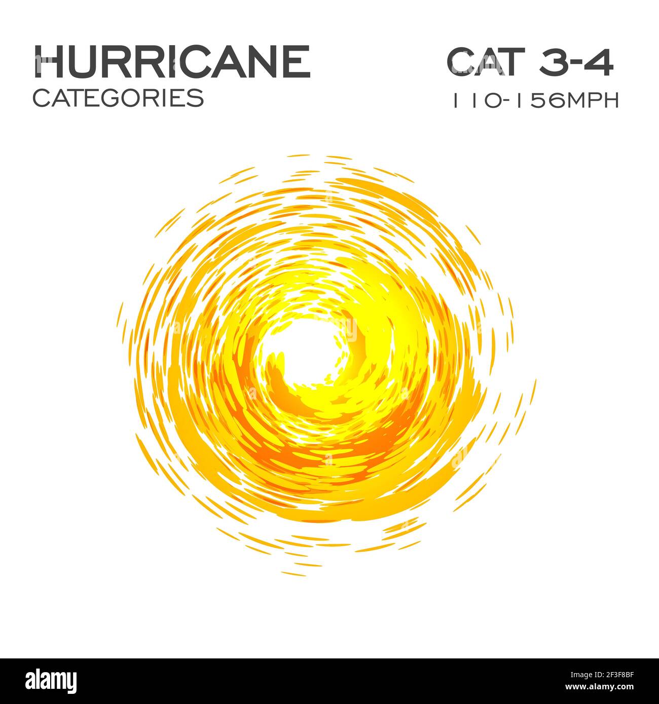 Category 3, 4 hurricane infographic element for hurricane breaking news and warning. Alert sign. Swirl funnel of clouds and dust, vector illustration. Stock Vector