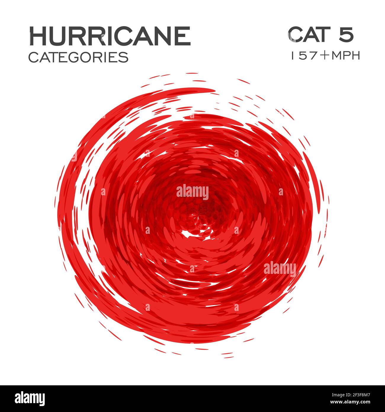 Category 5 hurricane infographic element for hurricane breaking news and warning. Swirl funnel of clouds and dust, vector illustration. Stock Vector