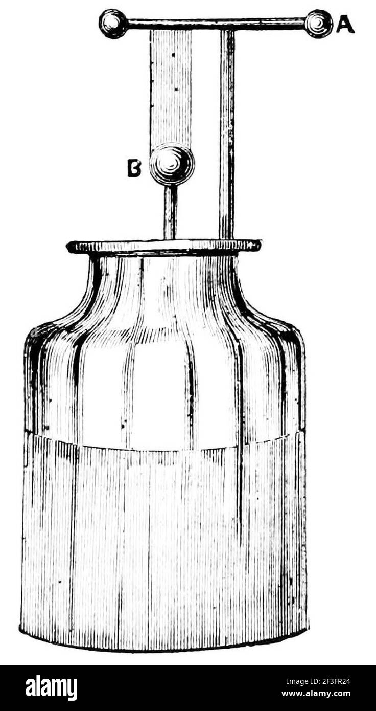 Illustrating static and dynamic electricity Stock Photo Alamy