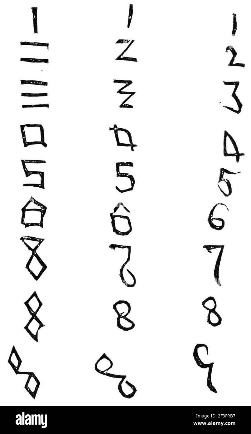 Development of arabic numerals Stock Photo Alamy