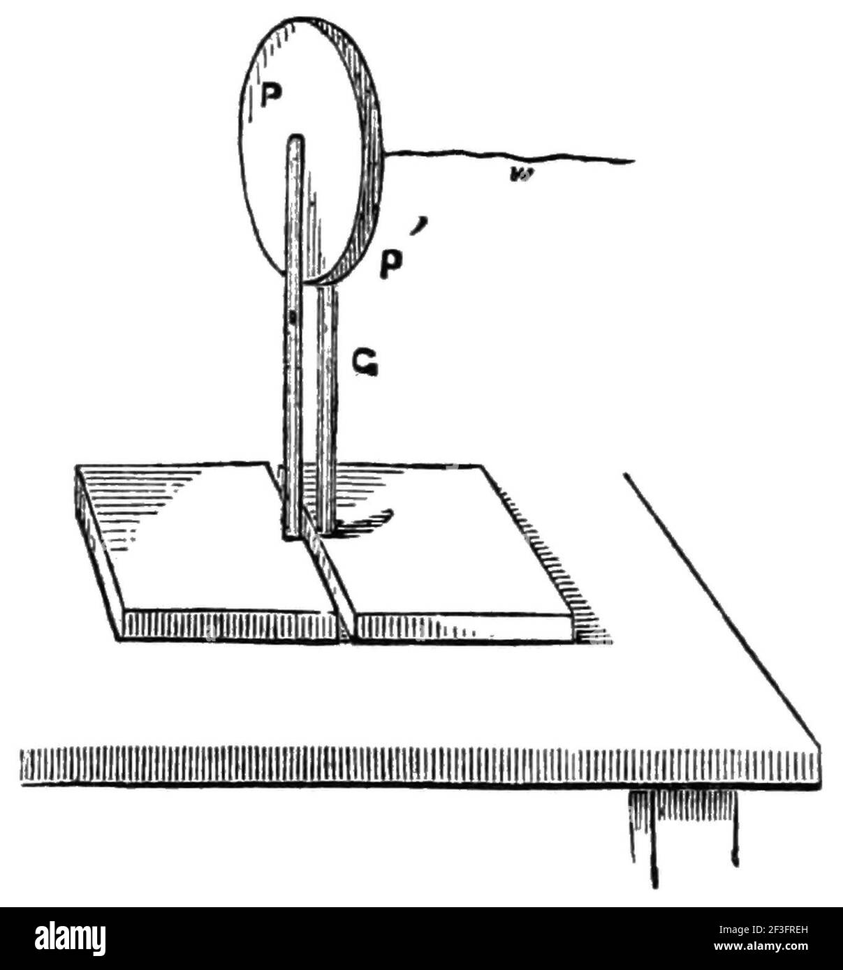 A simple condenser Stock Photo Alamy