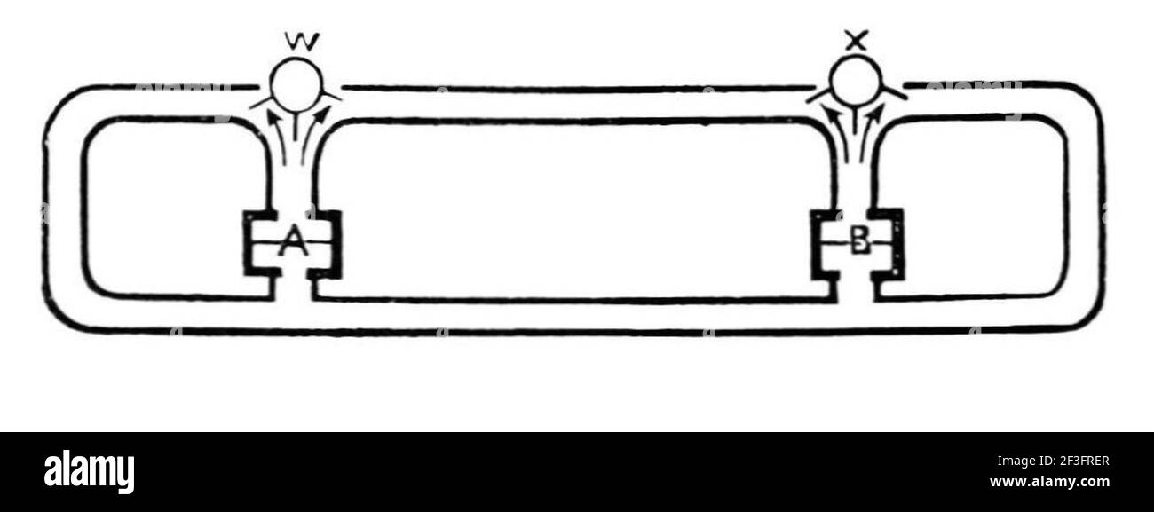 Concept of galvanic battery Stock Photo Alamy