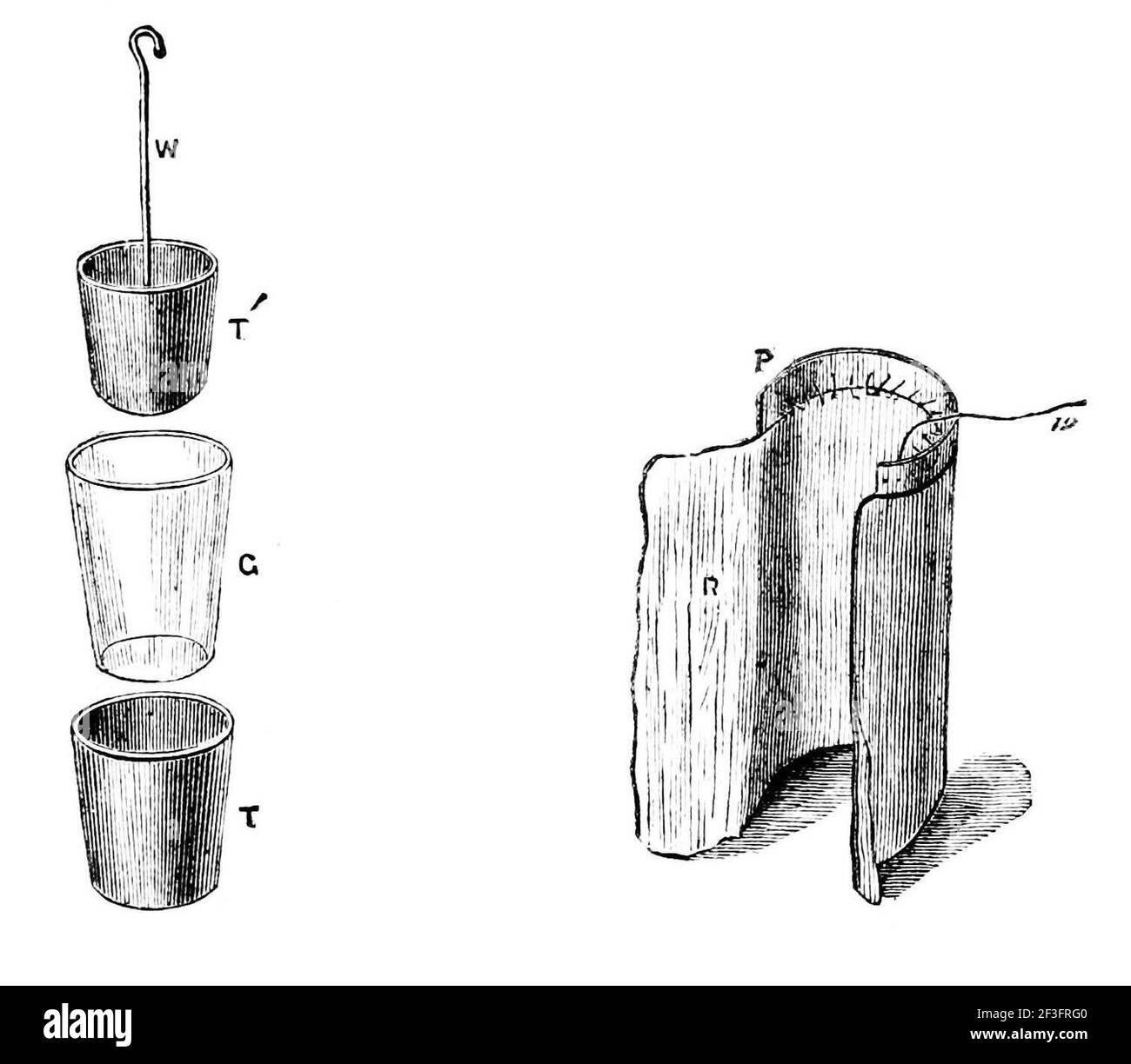 Static electricity experiment Stock Photo Alamy