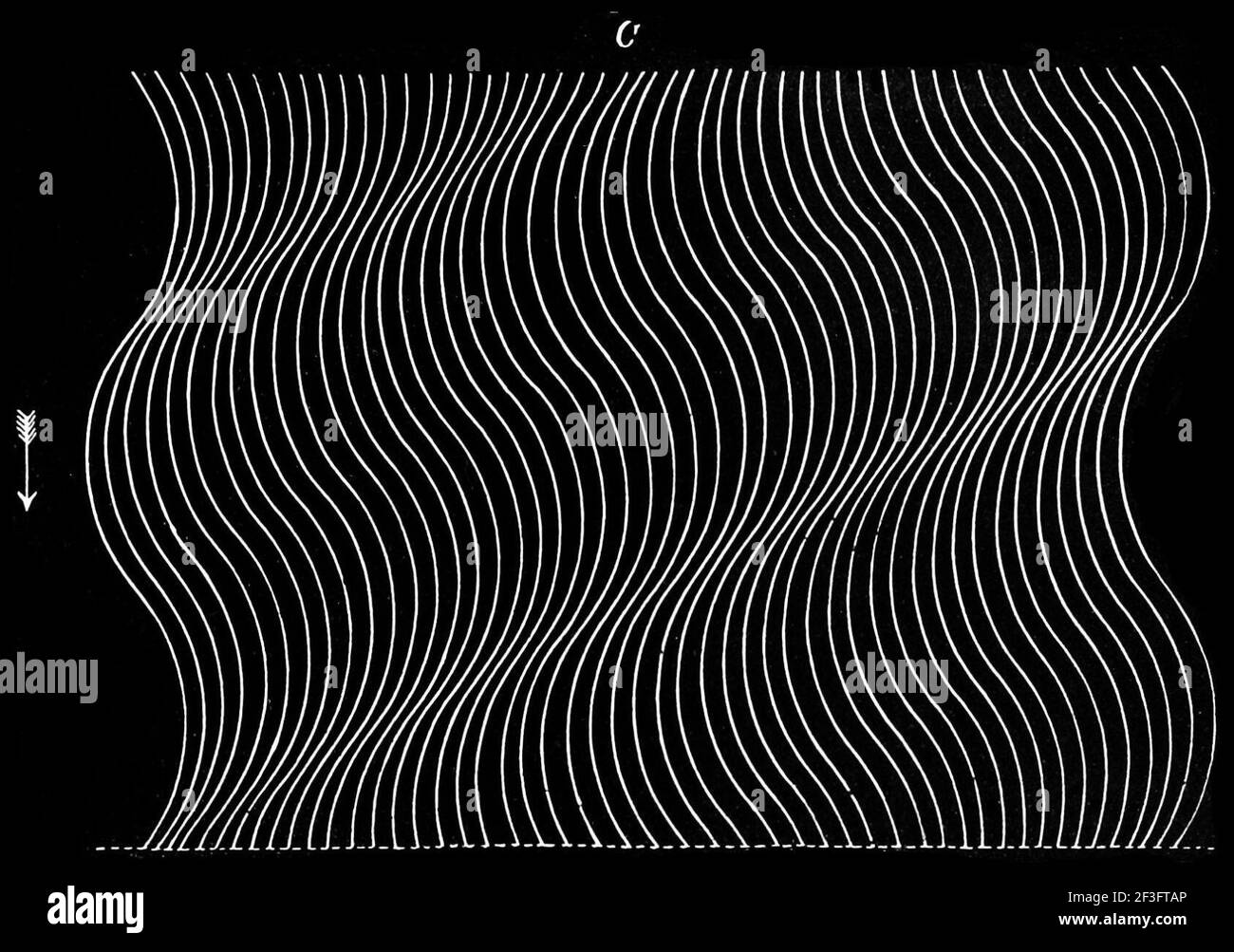 Compressed and rarefied air particles of sound waves Stock Photo Alamy