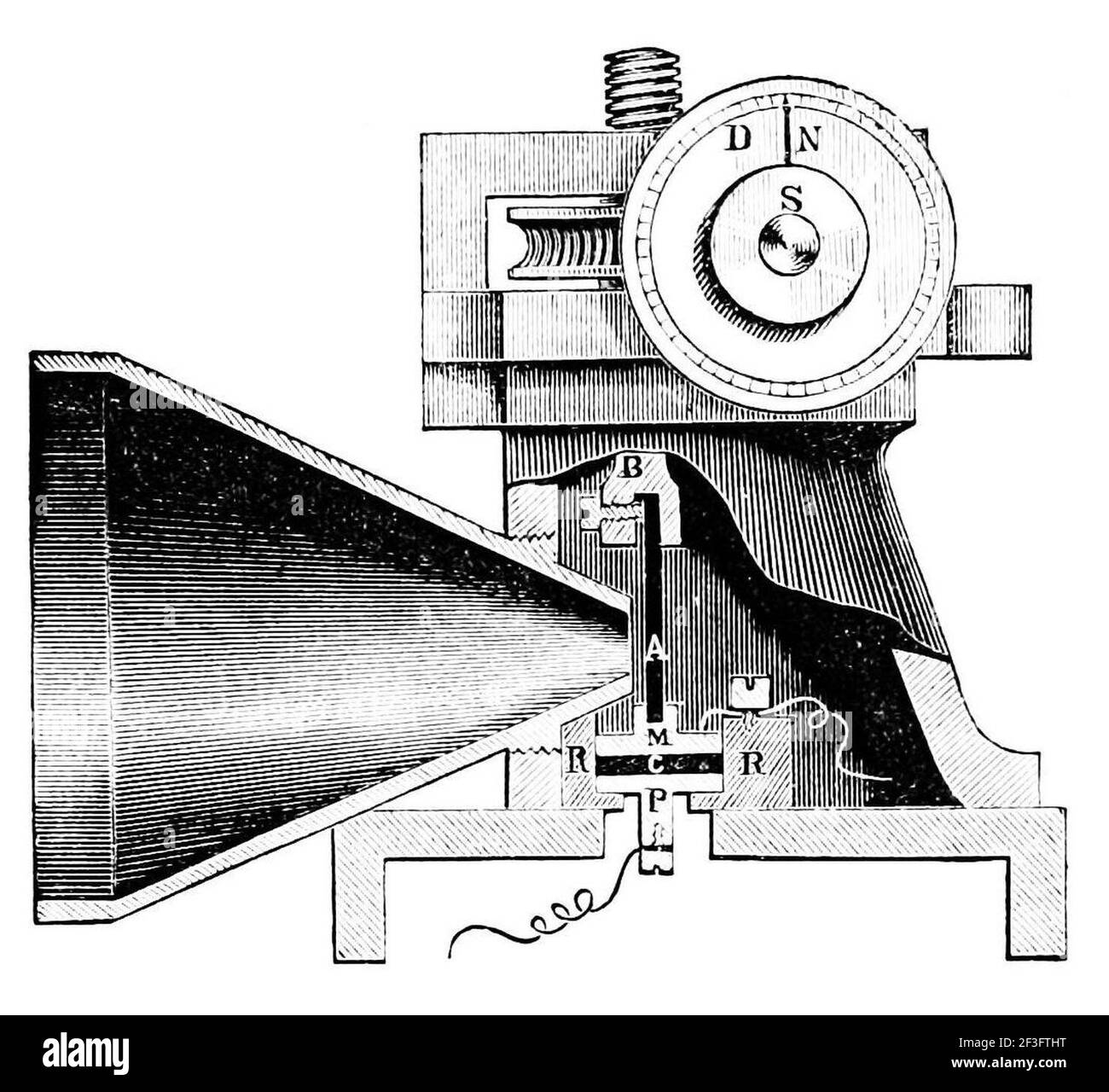 Cutaway view of the aerophone Stock Photo Alamy