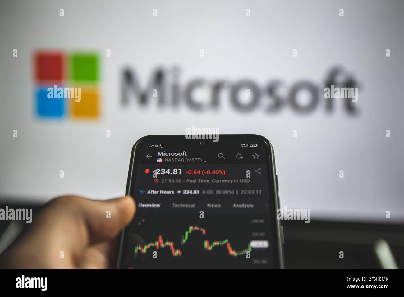 Holding mobile phone with stock market charts of Microsoft company shares Stock Photo