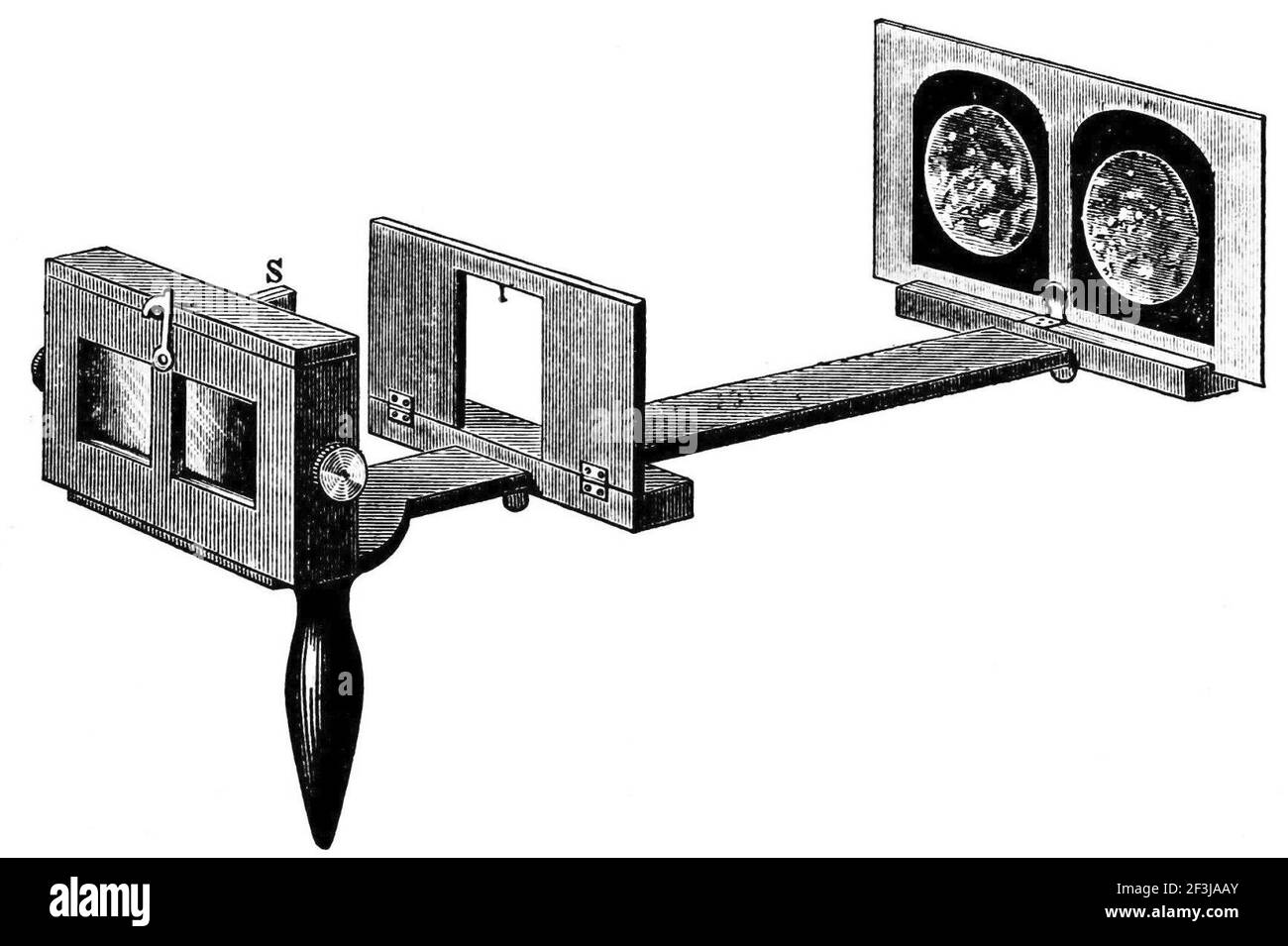 Stereoscope adjustable for reversed perspective. Stock Photo